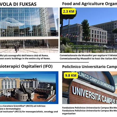 6 People, 3 Parking Spot, Balconies, Metro B *