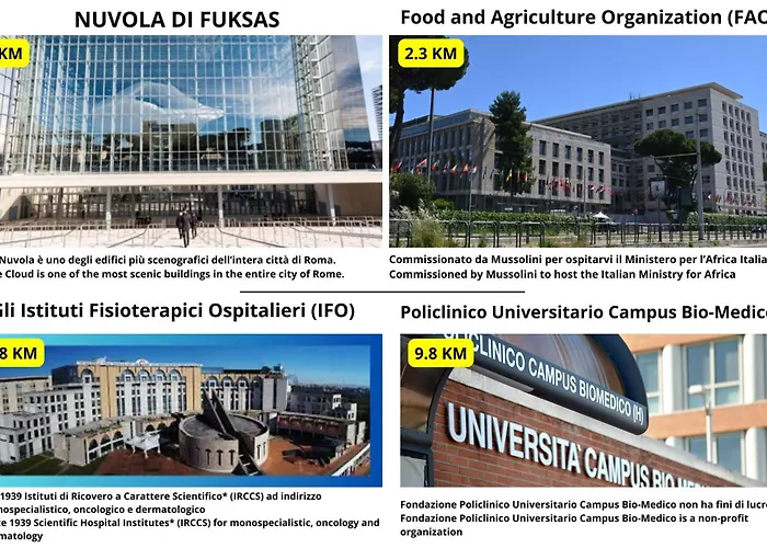 6 People, 3 Parking Spot, Balconies, Metro B *